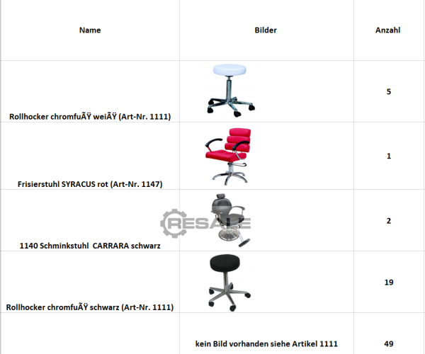 Машина: FIGARO